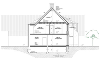 Renovaties / Restauraties / Klassiekere projecten