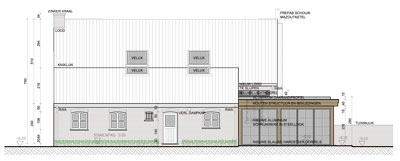 Renovaties / Restauraties / Klassiekere projecten