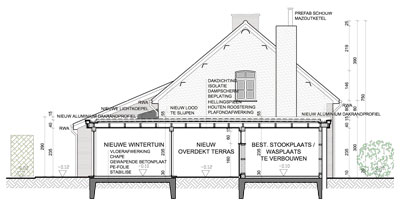 Renovaties / Restauraties / Klassiekere projecten