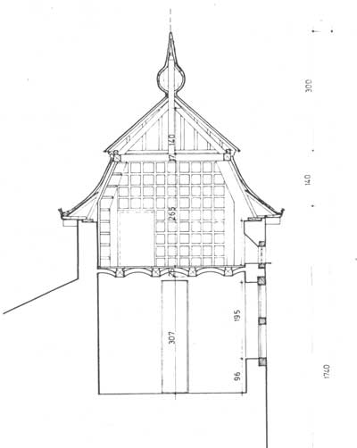 Renovaties / Restauraties / Klassiekere projecten