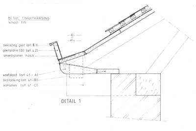 Renovaties / Restauraties / Klassiekere projecten