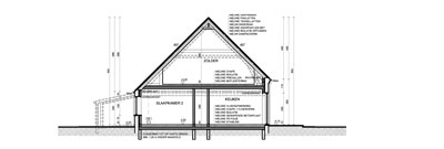 Renovaties / Restauraties / Klassiekere projecten