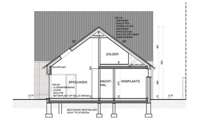 Renovaties / Restauraties / Klassiekere projecten