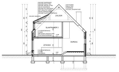 Renovaties / Restauraties / Klassiekere projecten