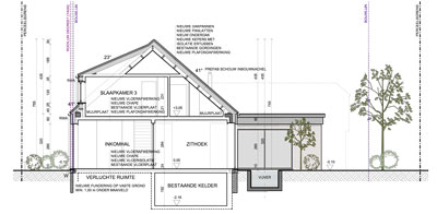 Renovaties / Restauraties / Klassiekere projecten