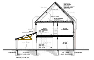 Renovaties / Restauraties / Klassiekere projecten