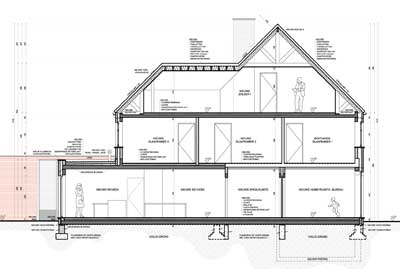 Renovaties / Restauraties / Klassiekere projecten