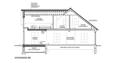 Renovaties / Restauraties / Klassiekere projecten