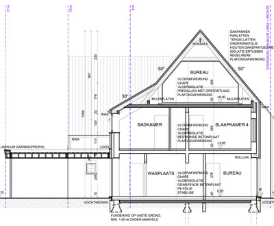 Renovaties / Restauraties / Klassiekere projecten