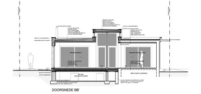 Verbouwingen