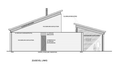 Eéngezinswoningen