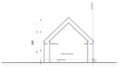 Renovaties / Restauraties / Klassiekere projecten