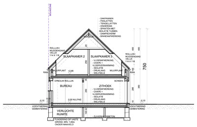 Renovaties / Restauraties / Klassiekere projecten
