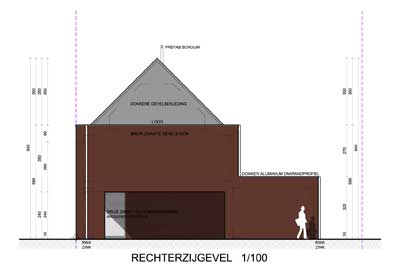 Eéngezinswoningen