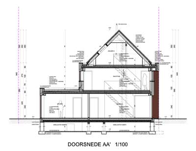 Eéngezinswoningen